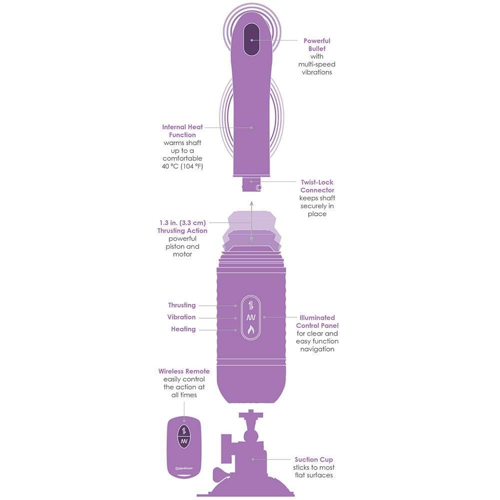 Thrust-Her Thrusting Vibrator - Image 12