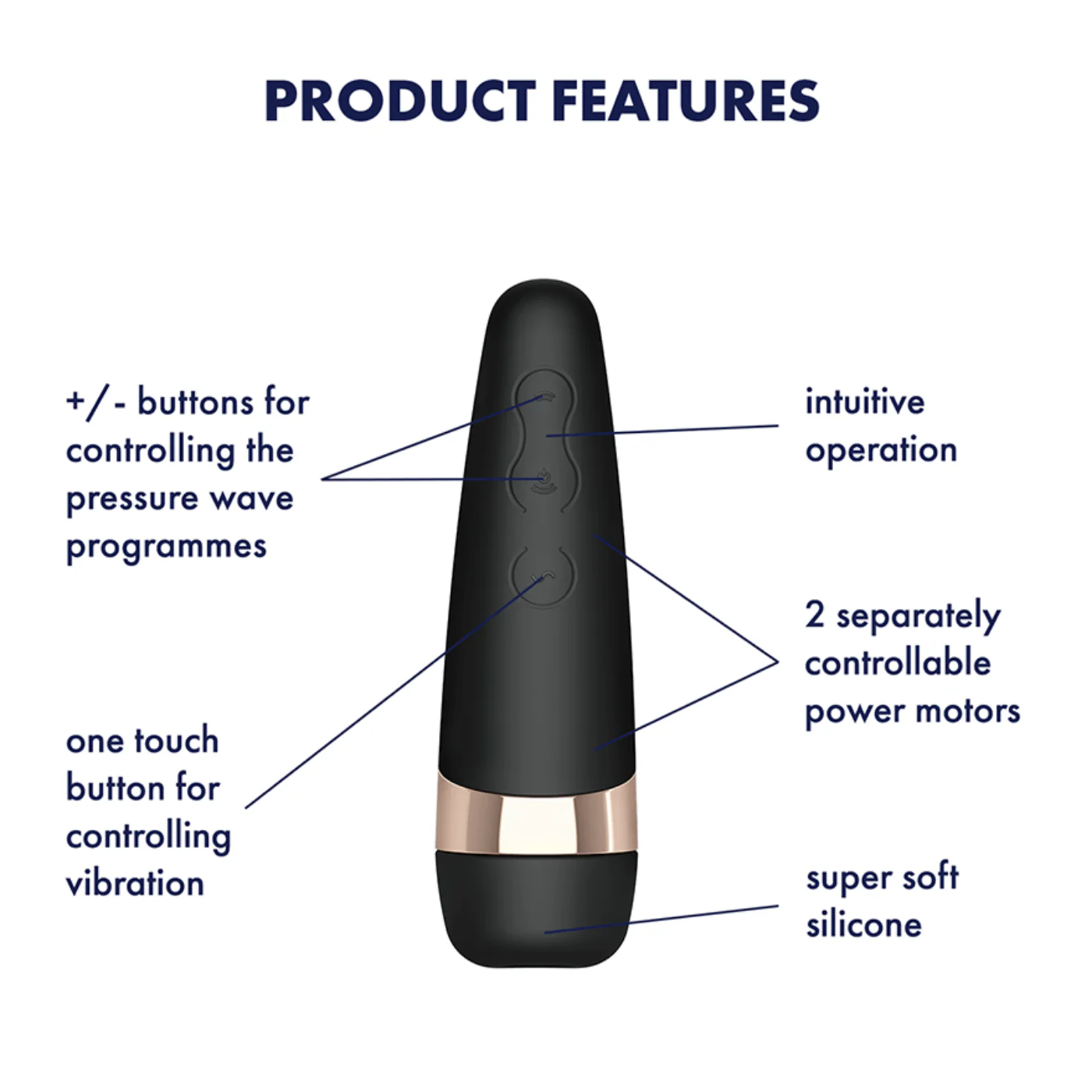Satisfyer Pro 3+ Clit Sucker and Vibrator - Image 3