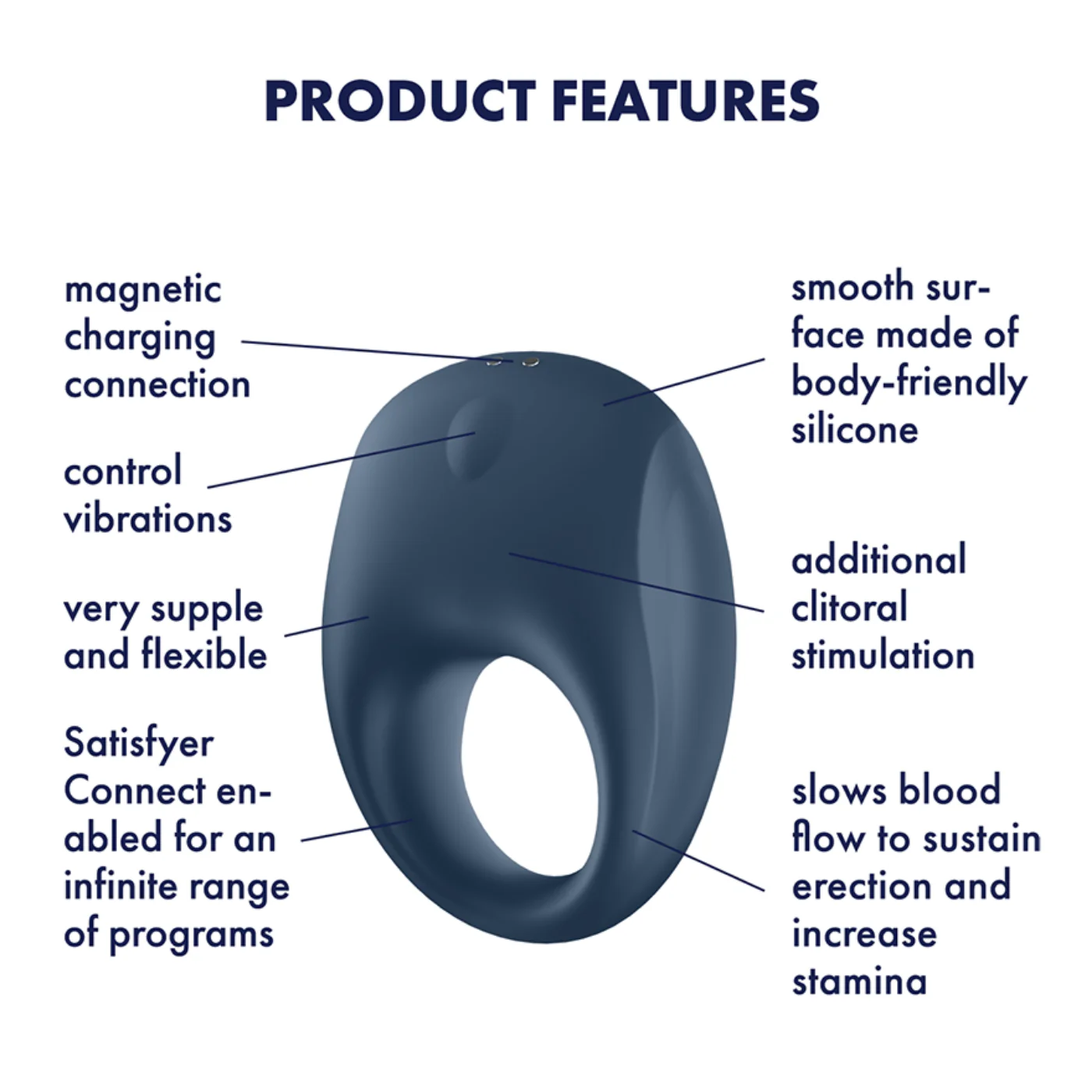 Satisfyer Strong One Ring VIbrator - Image 4